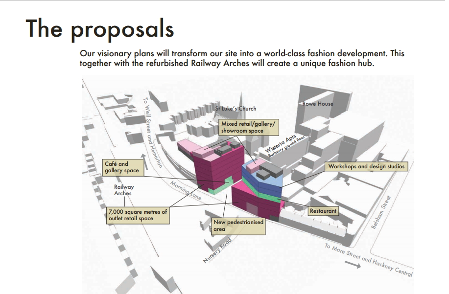 BOF The Pioneering Potential of London’s Hackney Fashion Hub Fashion