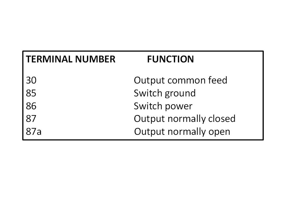 the toolbox - the diesel and truck mechanic forum: electrical systems