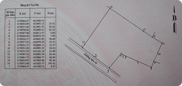 Đất KCN Đá Bạc, Suối Rao cần bán
