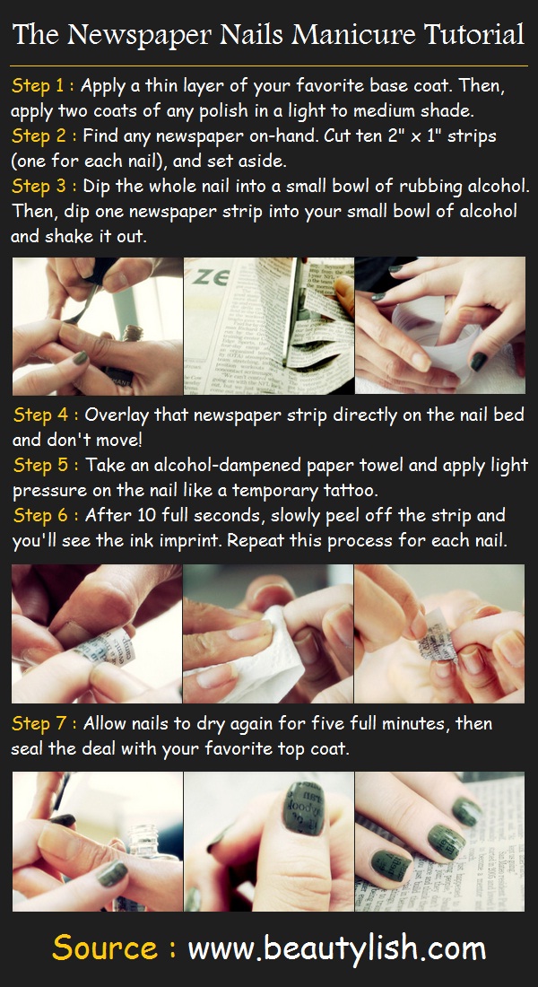 The Appealing Music note nail designs tutorial Pics The Amusing Music note nail designs tutorial Digital Photography