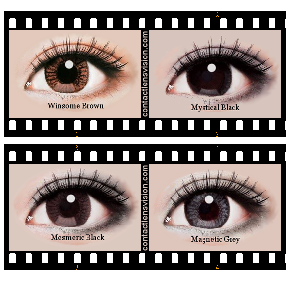 Eta Valetautis Perjalanan Softlens 3