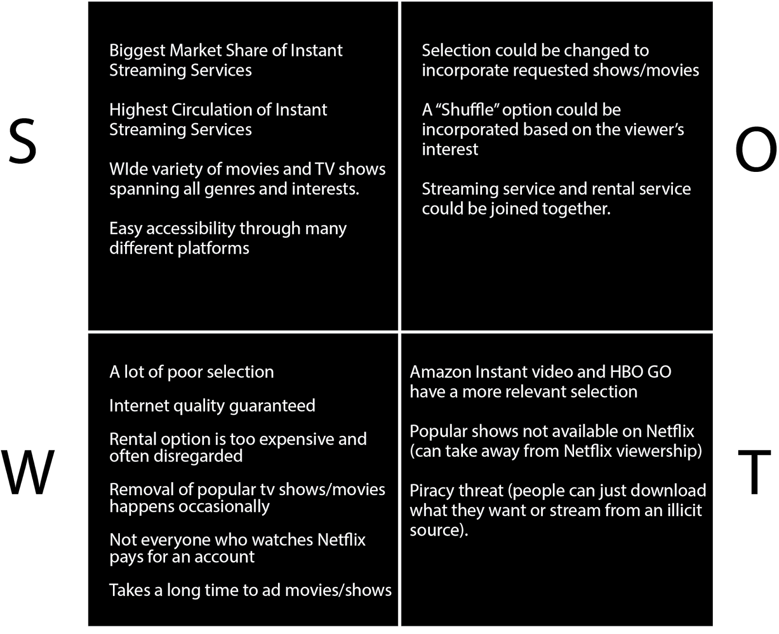 amazon and netflix swot analysis amazon swot analysis