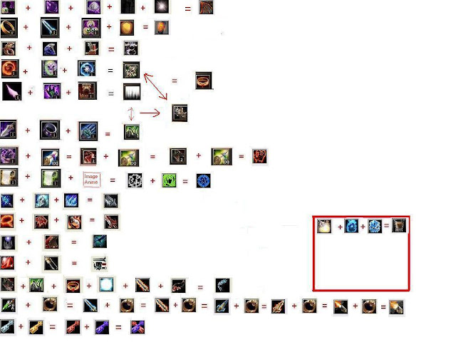 Dota Lod