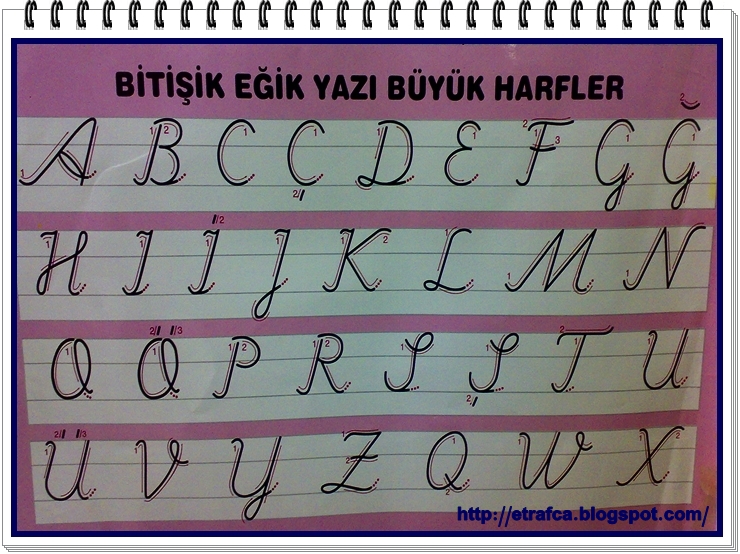 Ehil Kalem: Bitişik Eğik Yazı Harfleri