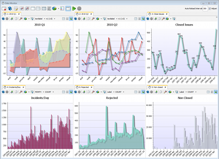 DbVisualizer Pro 9.1.10 Full