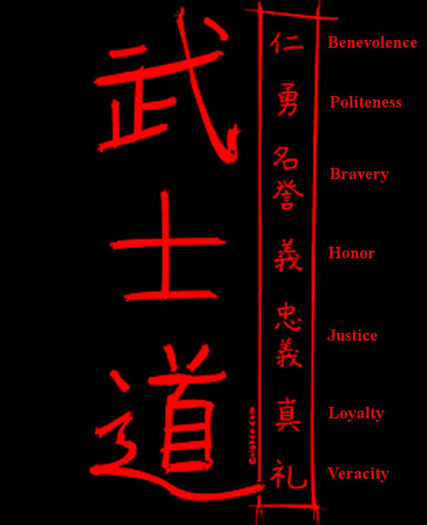 bushido ways