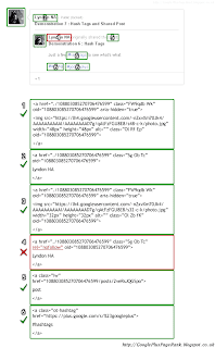 HashTags in a Shared post