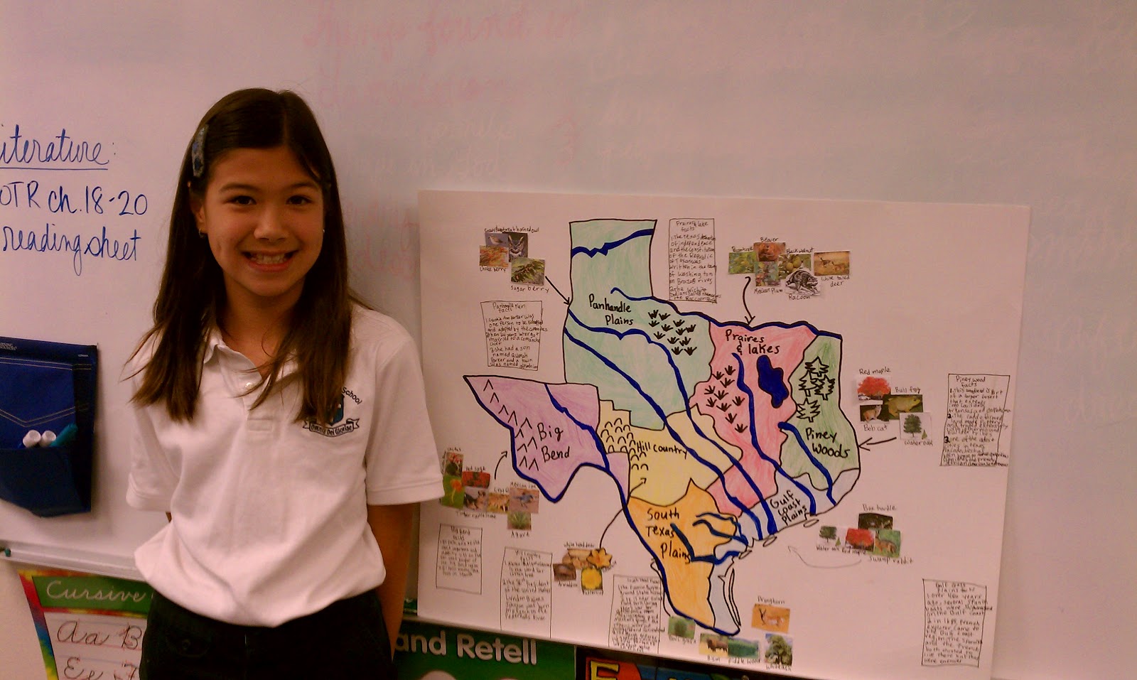 ccs fourth grade texas regions project 4 regions of texas
