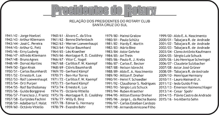 Presidentes