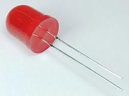 Tecnologia Al Descubierto