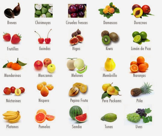 Frutas con r - Imagui