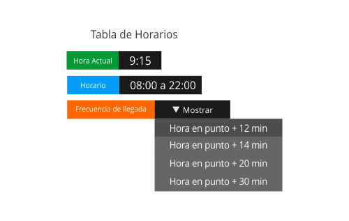 Intervalos.png