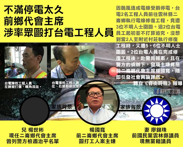 毆打台電維修人員主嫌背景曝光