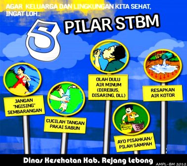 PROGRAM PAM STBM/AMPL BM KAB. REJANG LEBONG 2012