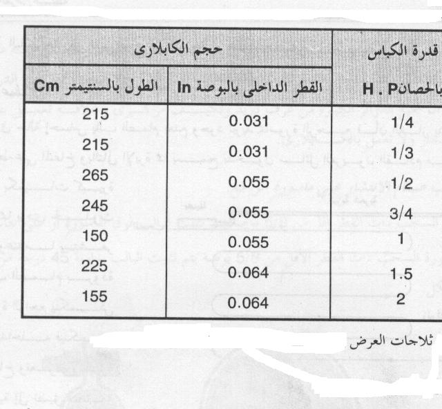 كلمة عبقري معنى genius