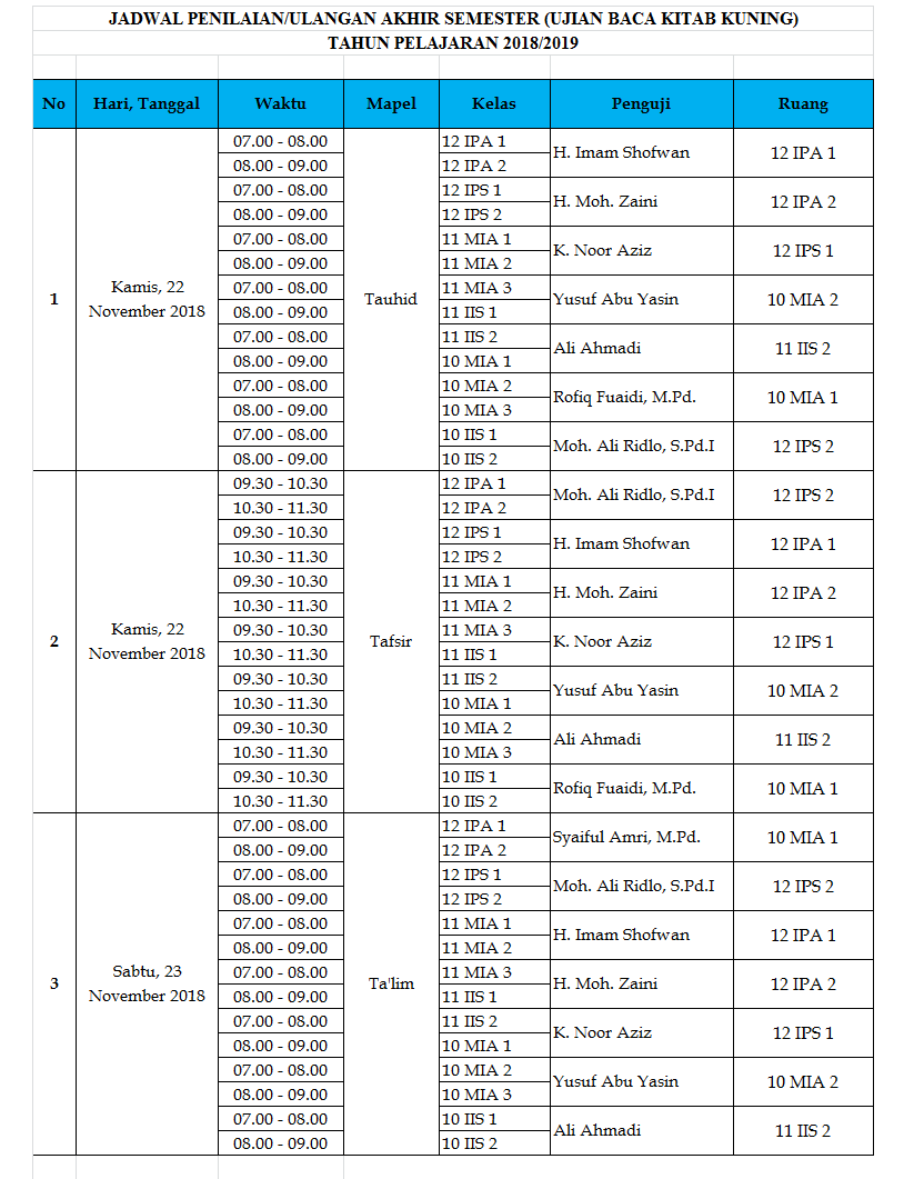 Soal Uas Bahasa Inggris Smk Semester Ganjil Kelas X Soal Uas Bahasa Inggris Smk Semester Ganjil Kelas X