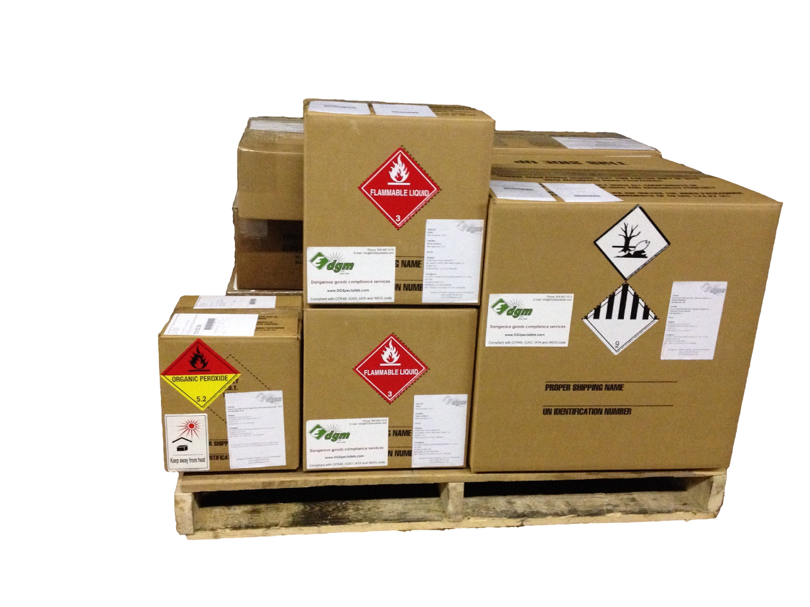 Dangerous Goods Specialists Un Specification Marks
