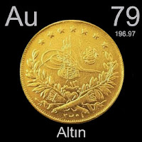 Altın Elementi Simgesi Au