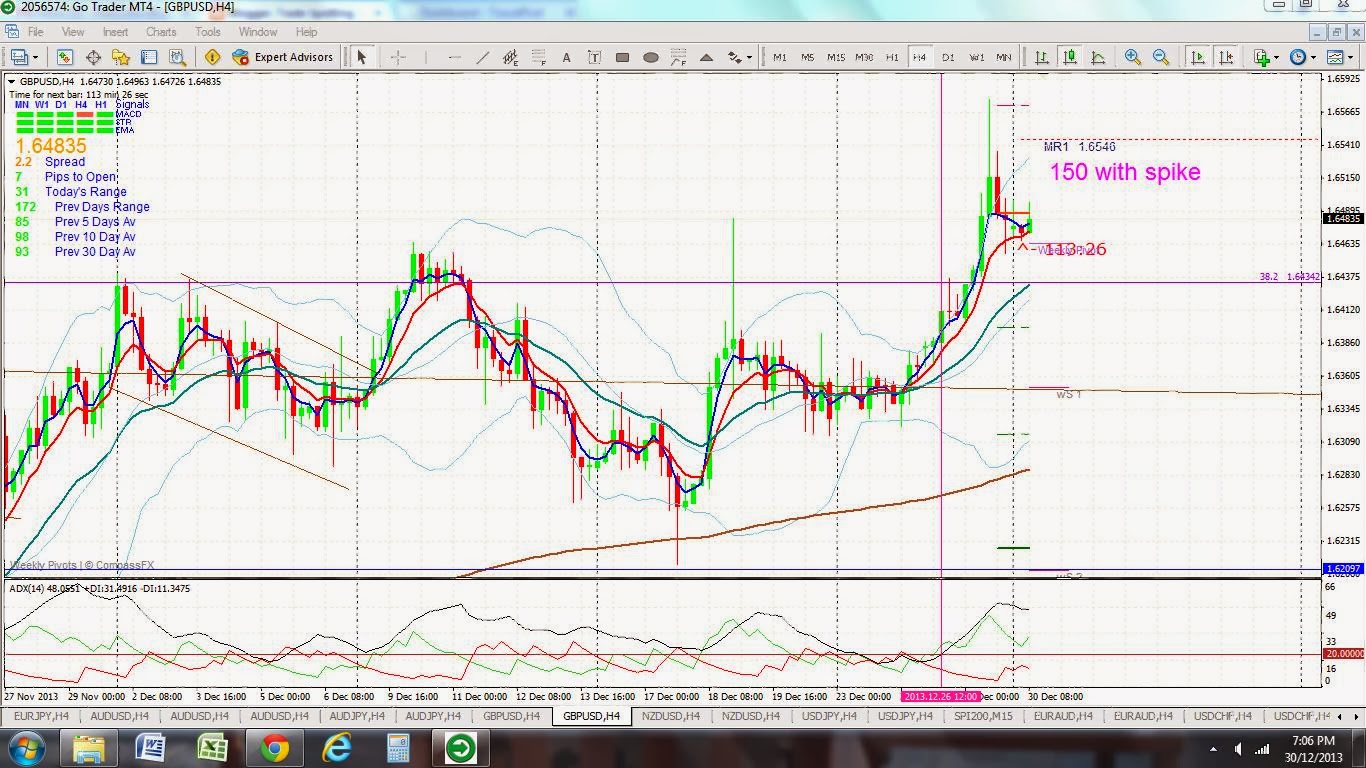 Igi forex trading