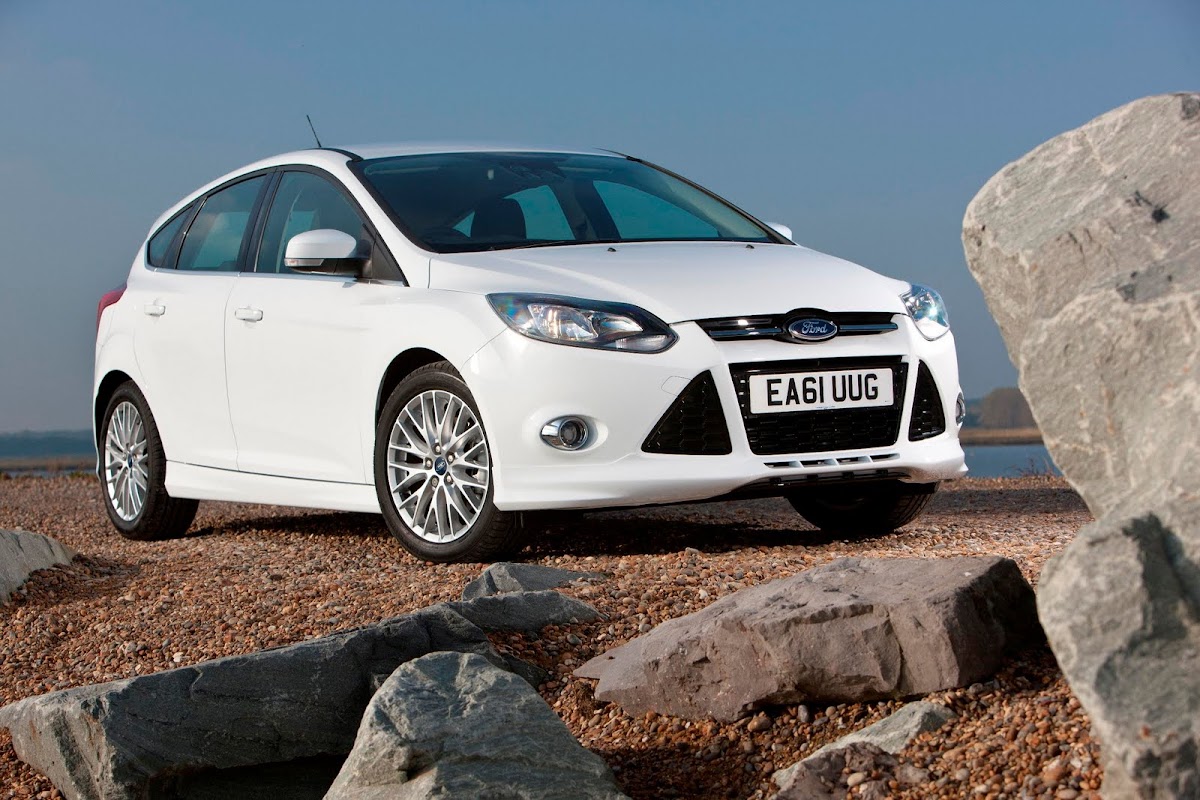 New Car Trends