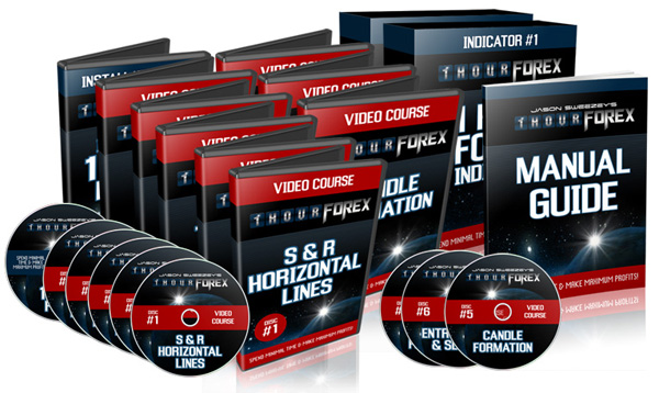 Forex envy ultra