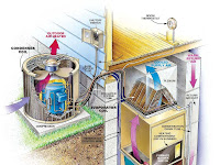 Ac Unit Diagram Ac Unit Diagram
