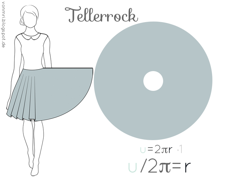 Tellerock aus Tüll