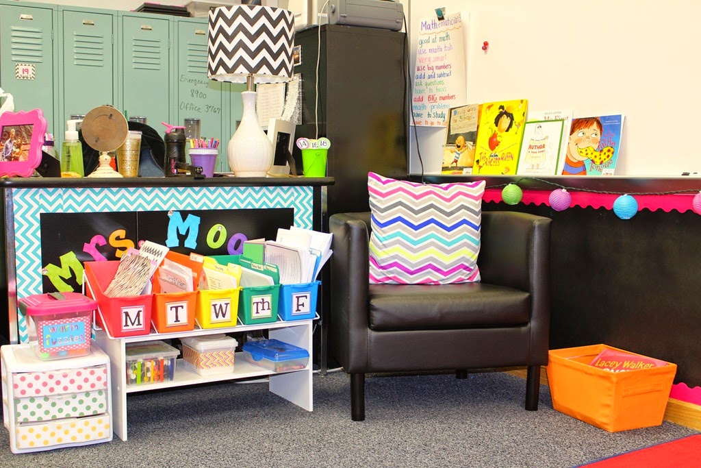 Classroom Inspiration Miss Kindergarten Bloglovin’