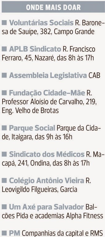 Mobilização por vítimas de chuvas reúne entidades e voluntários; saiba como doar Mobilização por vítimas de chuvas reúne entidades e voluntários; saiba como doar