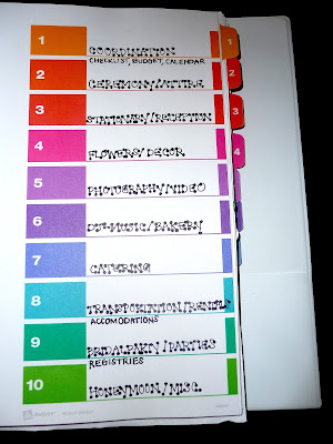 diy wedding notebook life in free online wedding planner checklist