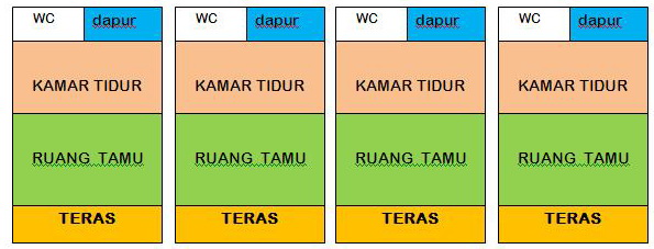 Desain Rumah Kontrakan