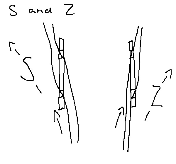 Hochdorf Two Hole Tablet Weaving