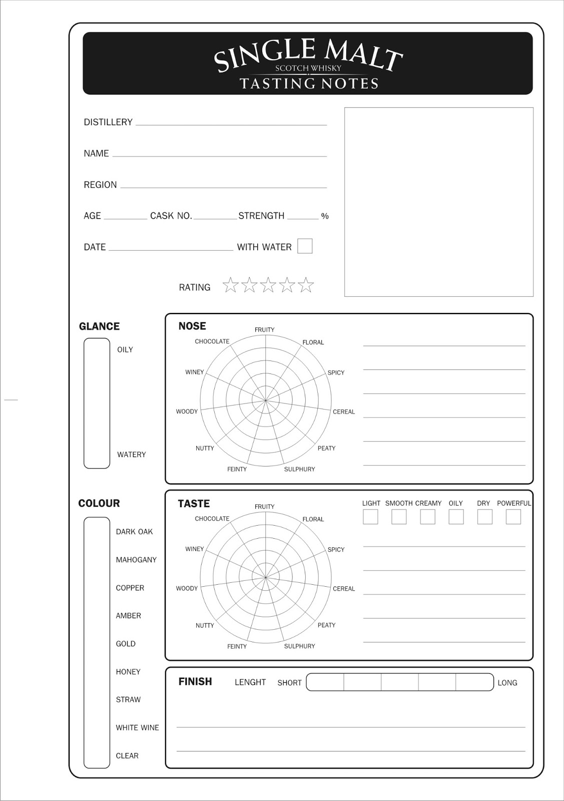 MIEZE & TOAST: Whisky Tasting Notes Template With Regard To Scotch Tasting Notes Template