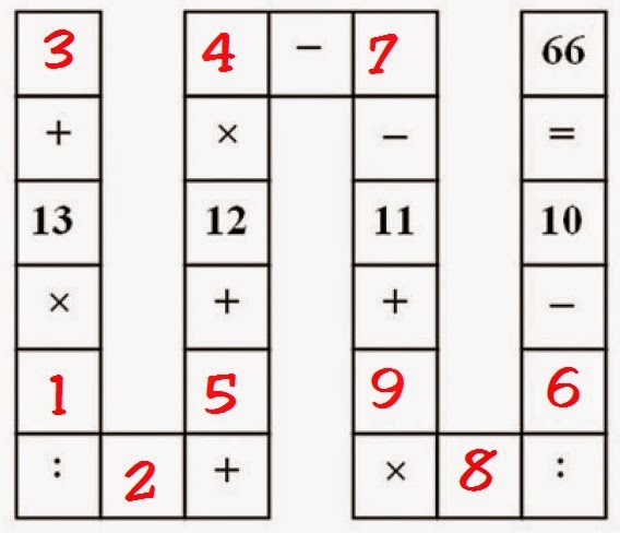 Soal dan Pembahasan Matematika Kelas 3 SD Di Vietnam Yang HOTS Soal dan Pembahasan Matematika Kelas 3 SD Di Vietnam Yang HOTS