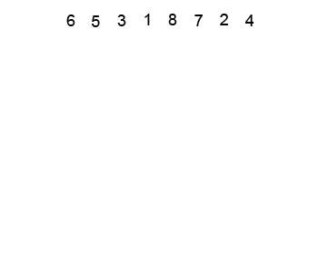 HEAP SORT C heap sort c: