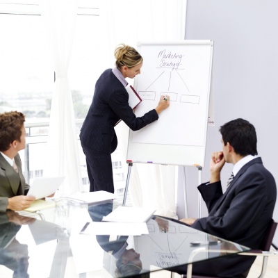 Managing Profitable Customer