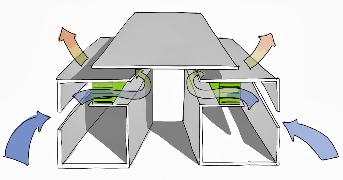 MACH Acoustics Blog Case Study Installation of Attenuators at