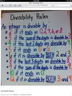 Divisibilities rules by 6 essay