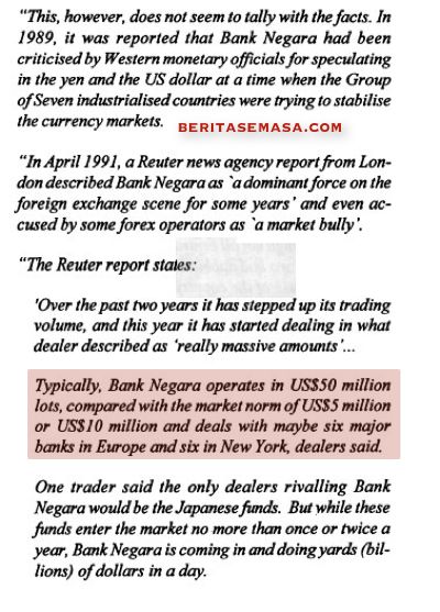 Bank negara malaysia forex scandal