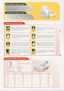 Informasi Bahan Bangunan: Bata Ringan : ZIEGEL BLOCK