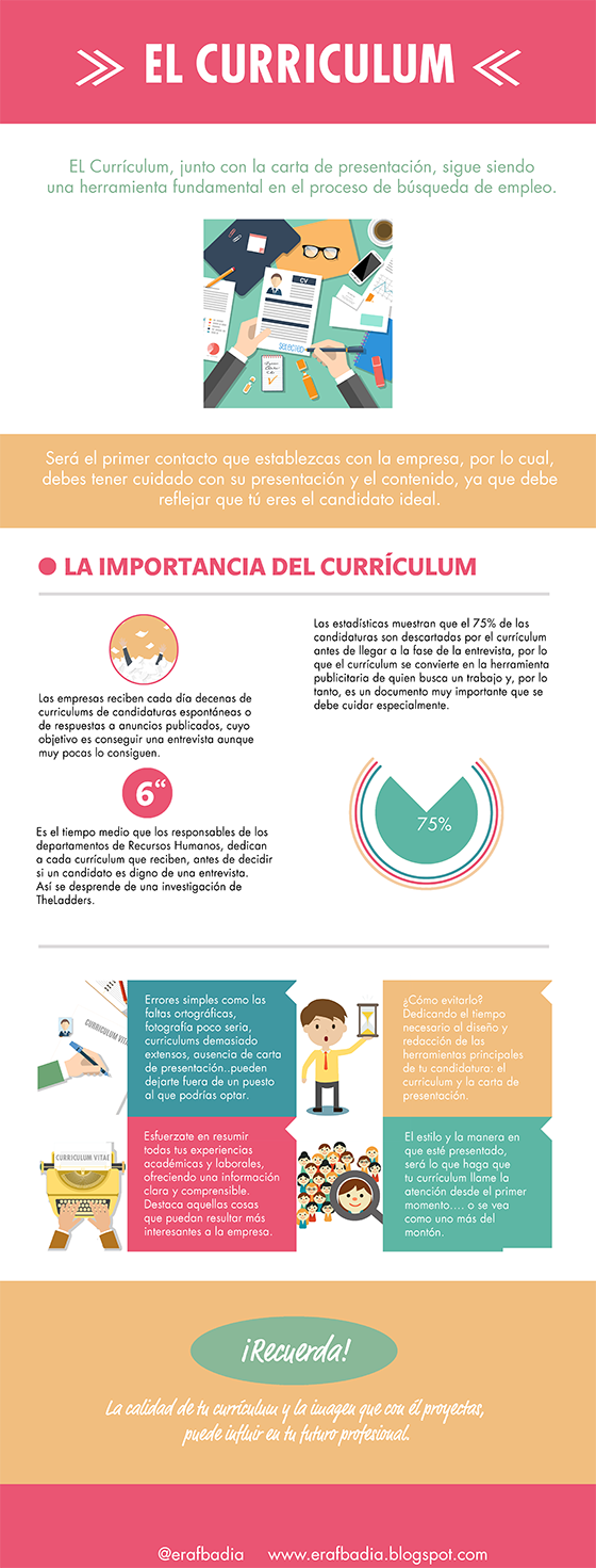 Importancia curriculum vitae 08 image