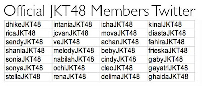 twitter jkt48