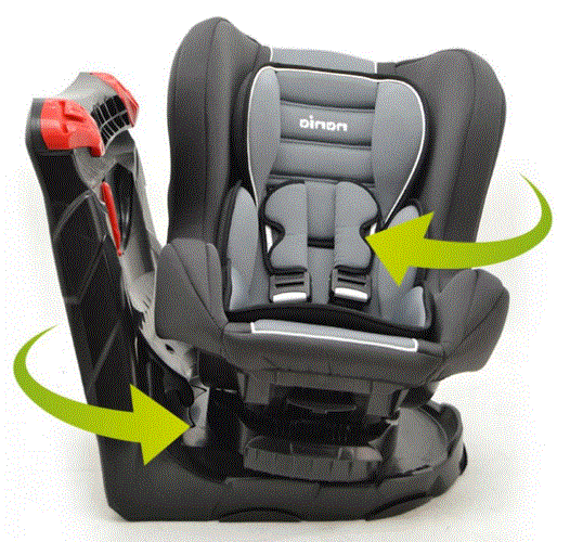 siege auto pivotant evolutif