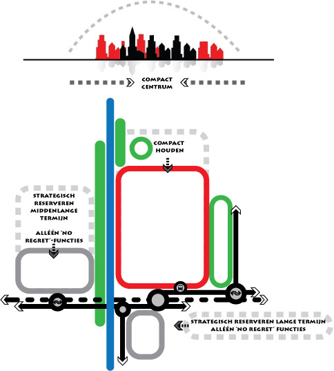 Visie Stedelijk Centrum overzichtskaart compact centrum