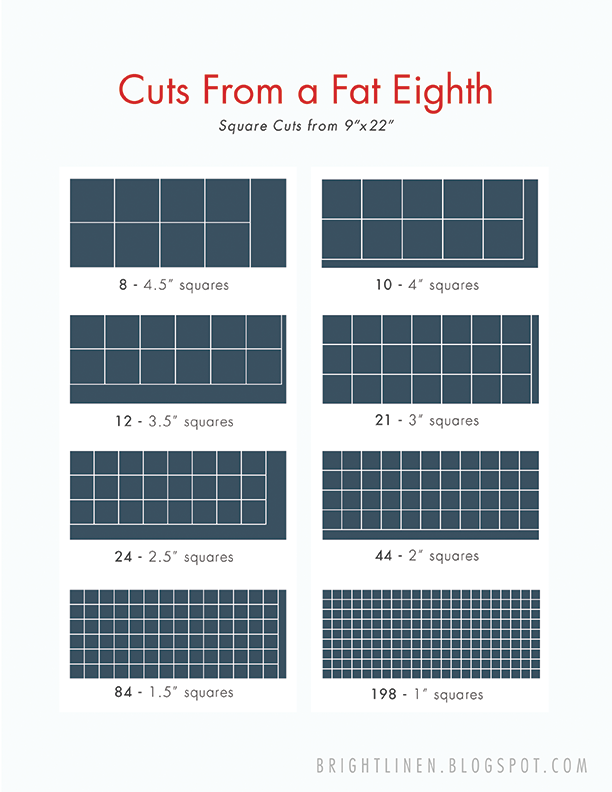 Bright Linen Cutting Guide Square Cuts from a Fat Eighth