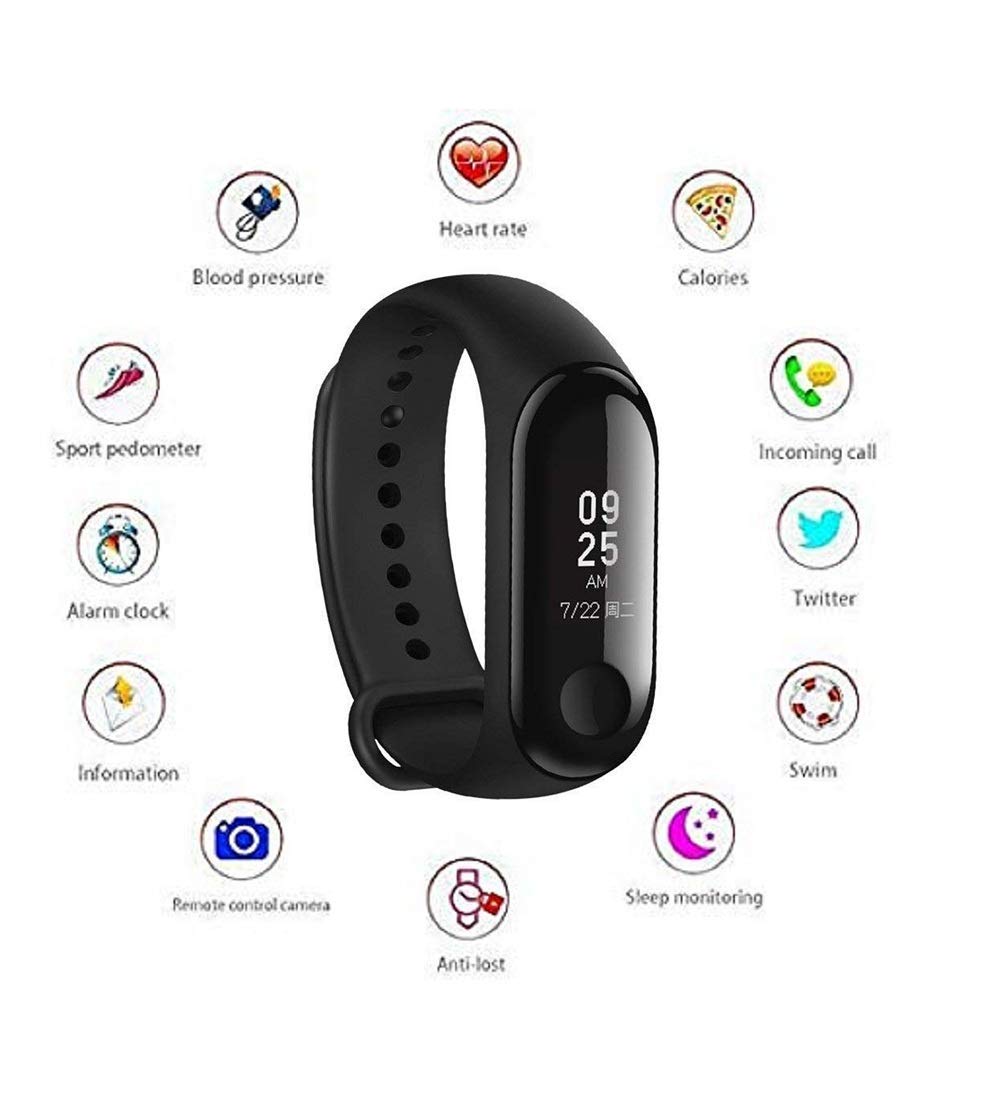 m3 health watch