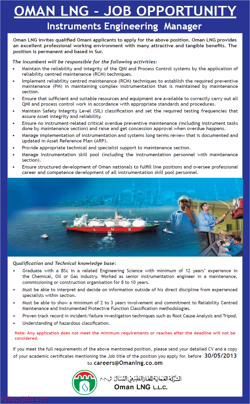 OMAN LNG Job Opportunity Gulf Jobs for Malayalees