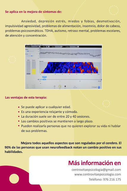 Neurofeedback Neurofeedback