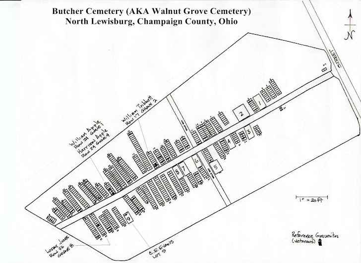 Exploring Almost Gravesites in the Great State of Ohio WPA