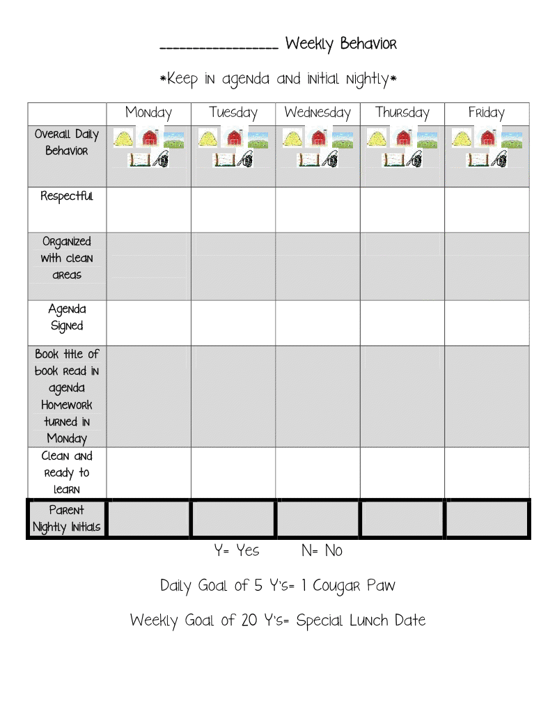 <strong>Behavior</strong> Charts - <strong>Intervention Template</strong> School behavior chart template
